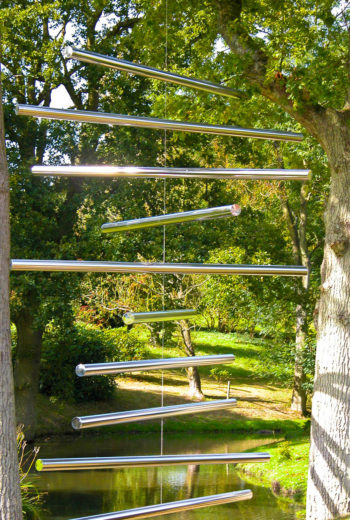 Poles